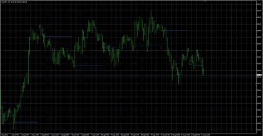 Daily_Open_Line mod-xの表示画像